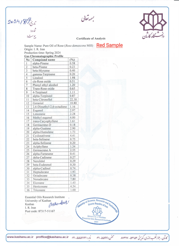 Red Rose Oil Sample analys